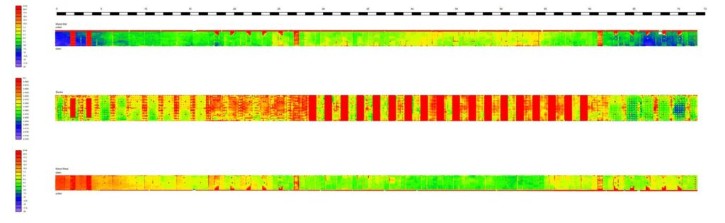 3D Laserscan im Innviertel